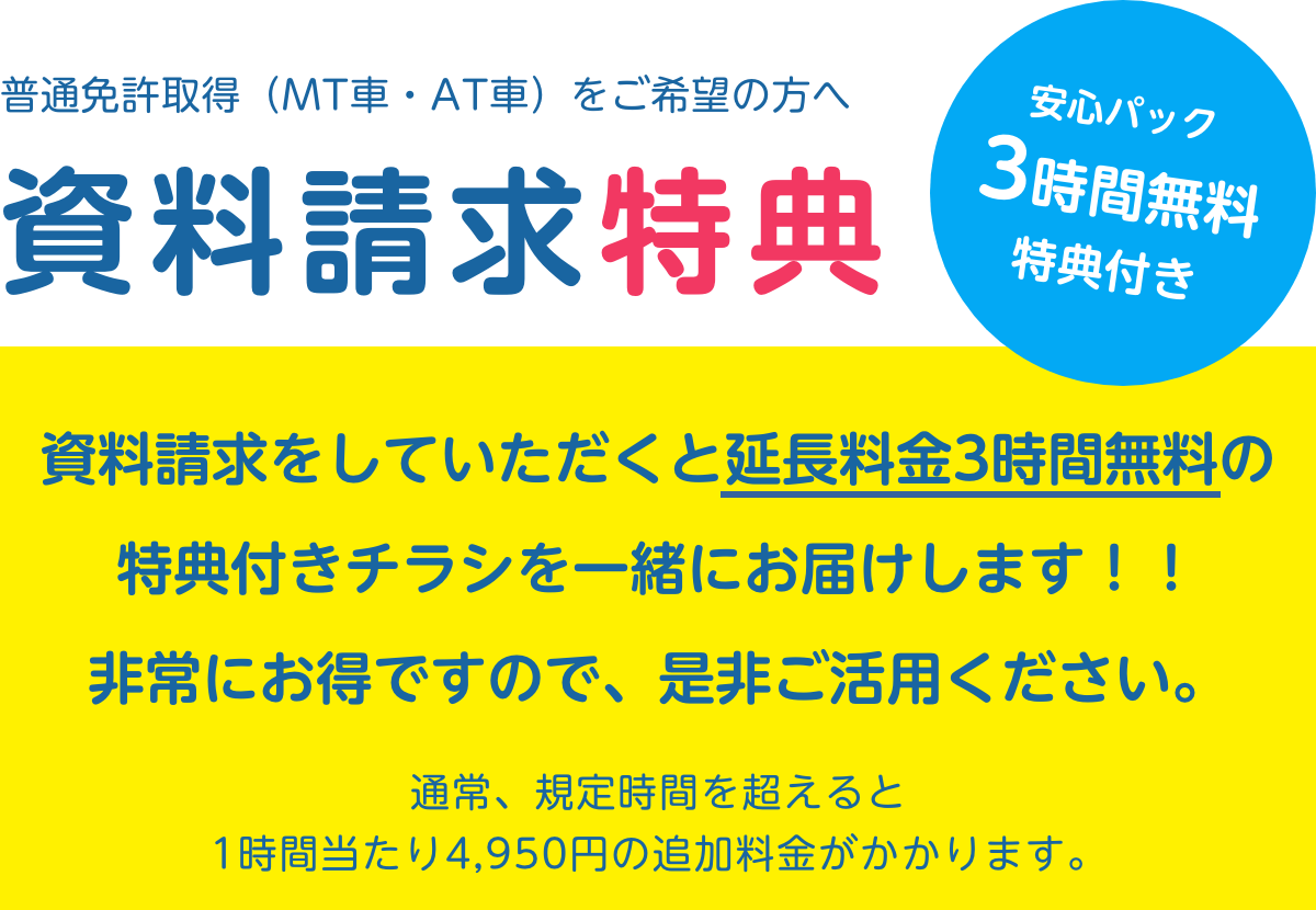 資料請求特典