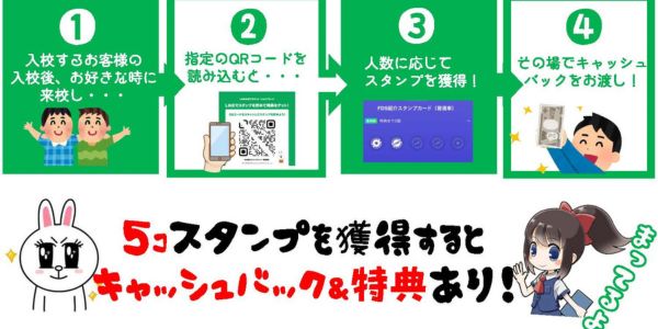 利用の流れイメージ